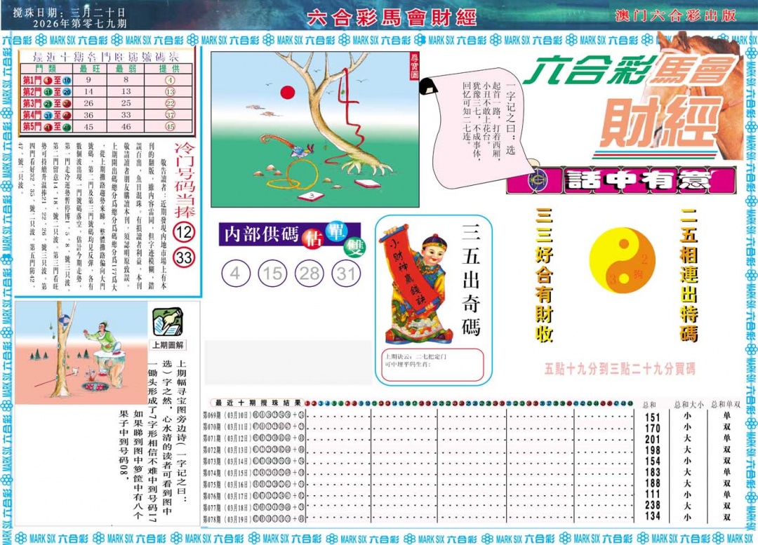 079期马会财经A[图]