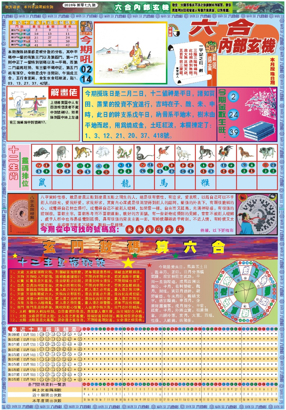 079期六合内部玄机A[图]